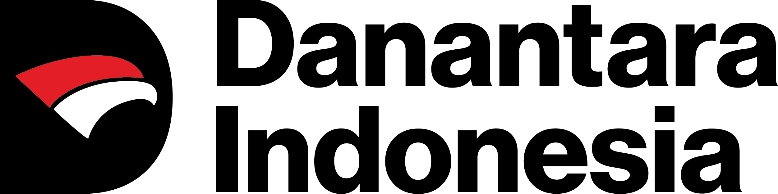 danantara